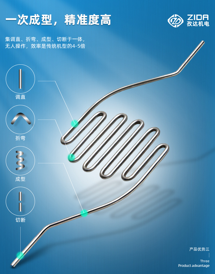 全自动2D线材成型铁丝平板机镀锌丝弯框折弯机扁铁扁线弯线机厂家详情6