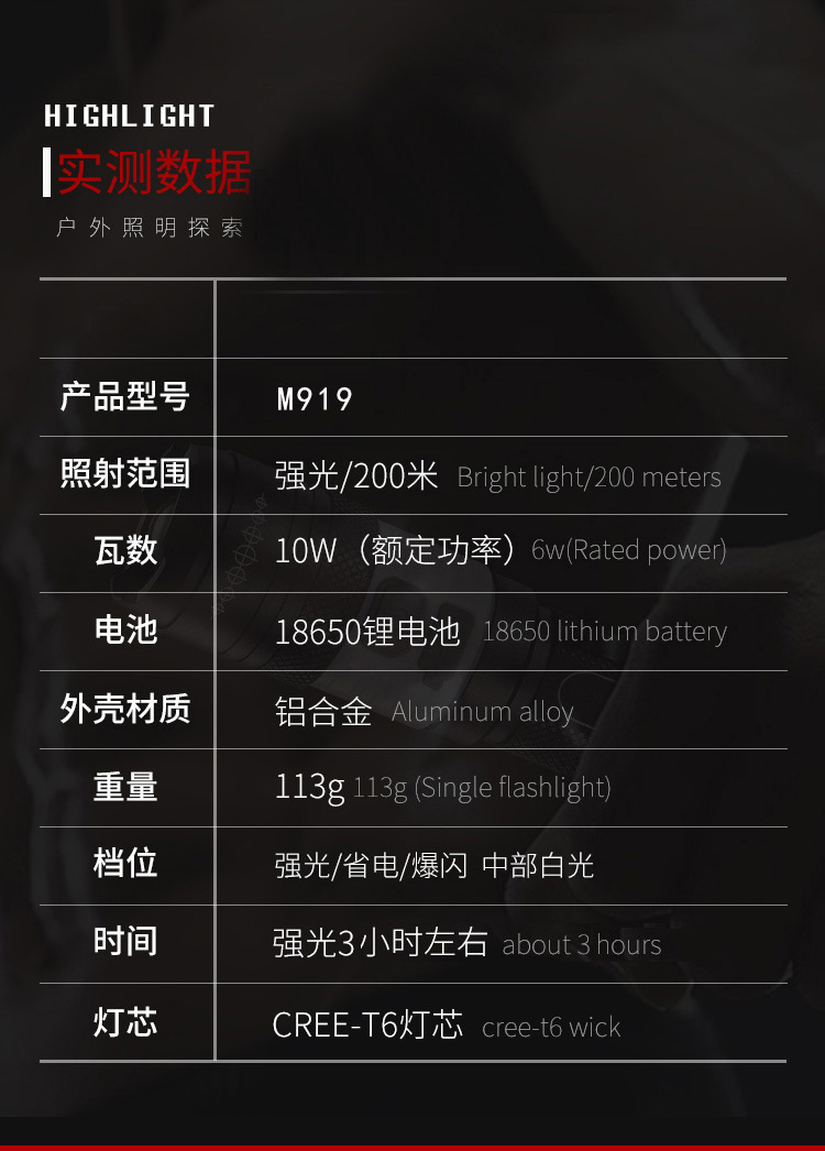 Zoom long-range mini LED aluminum alloy strong light flashlight, USB charging COB work light, cross-border special flashlight pic 15