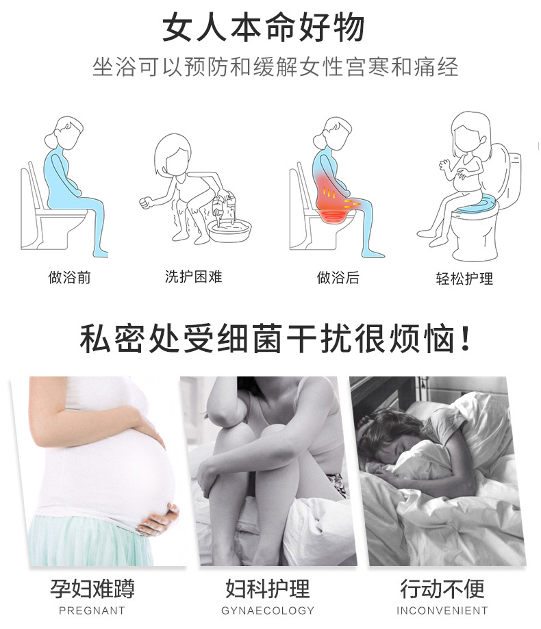可折叠式坐浴盆孕妇专用洗屁股肛肠术后护理盆洁身月子免蹲洗浴盆详情2