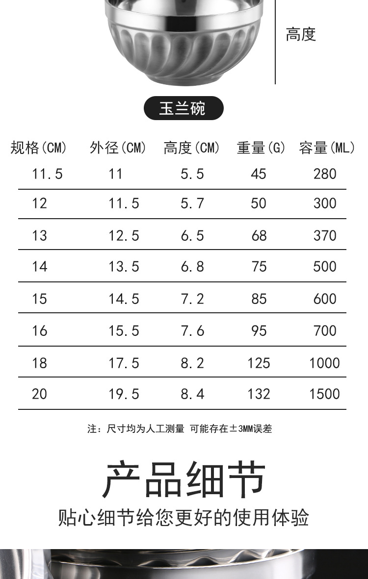 双层304不锈钢碗礼品大汤泡面碗加厚带盖儿童幼儿园碗食堂餐厅详情25