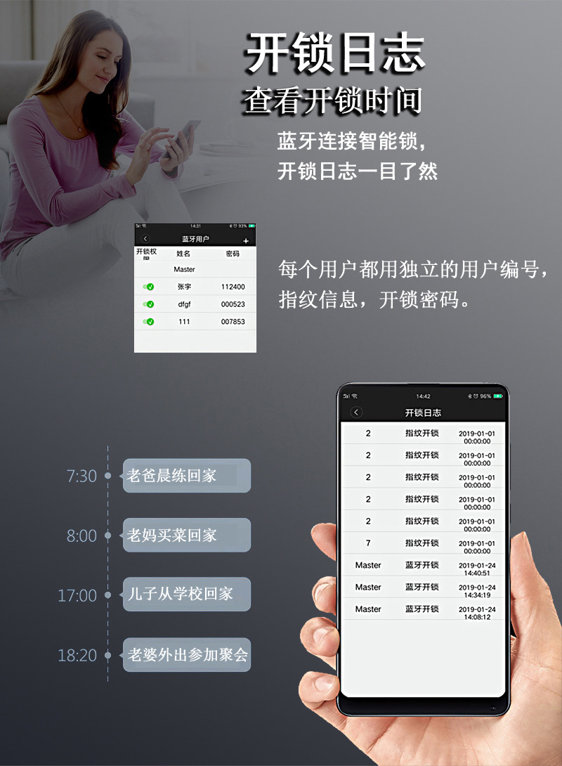 Tuya smart fingerprint lock handle password lock wholesale wooden door fingerprint lock Electronic password Lock Remote smart door lock pic 16