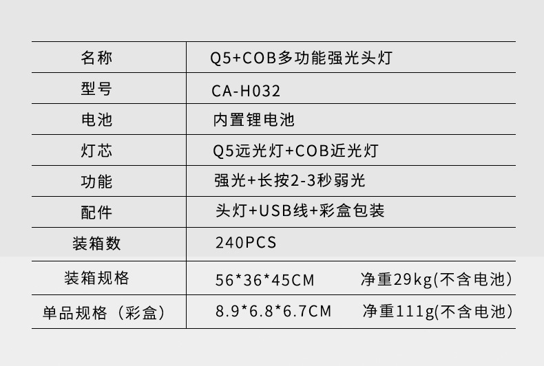 Cross-border 3030+COB multi-functional strong headlight with built-in 14500 lithium battery, outdoor USB direct charging work light pic 6