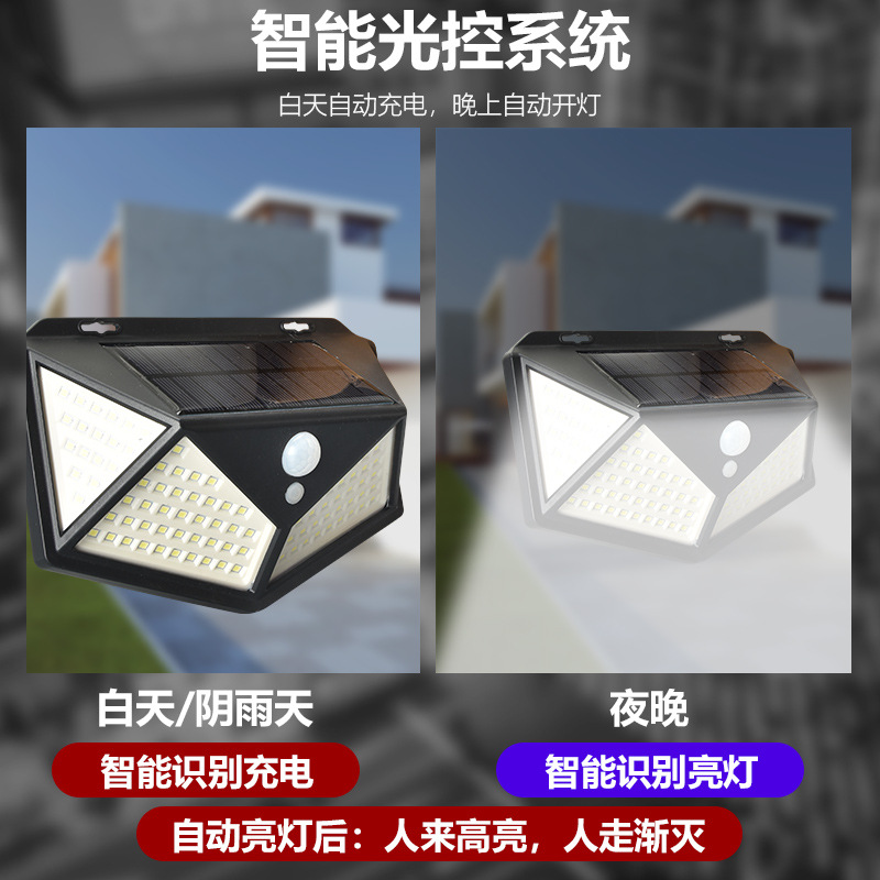 100LED太阳能灯人体感应灯壁灯户外防水花园庭院灯墙壁灯照明路灯详情15
