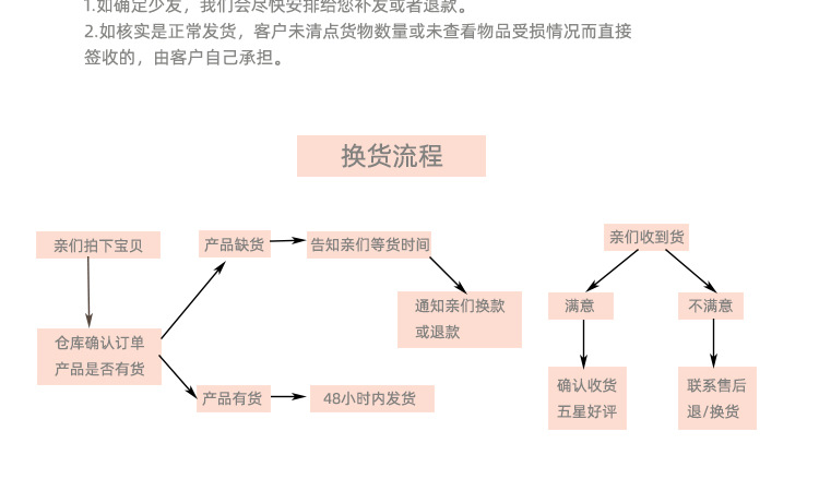 马口铁小礼品镜子韩版甜美可爱小镜子随身镜批发化妆镜可加LOGO详情25