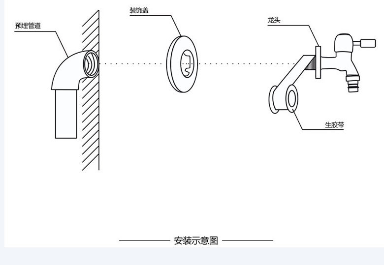 Ximans zinc alloy washing machine faucet 4 points, Tsim Sha Tsui net faucet, mop, laundry sink faucet and nozzle project pic 20