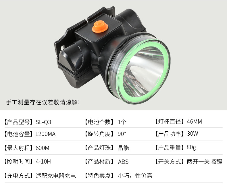 多功能LED大功率强光头灯锂电池头灯户外露营钓鱼灯头戴式手电筒详情12