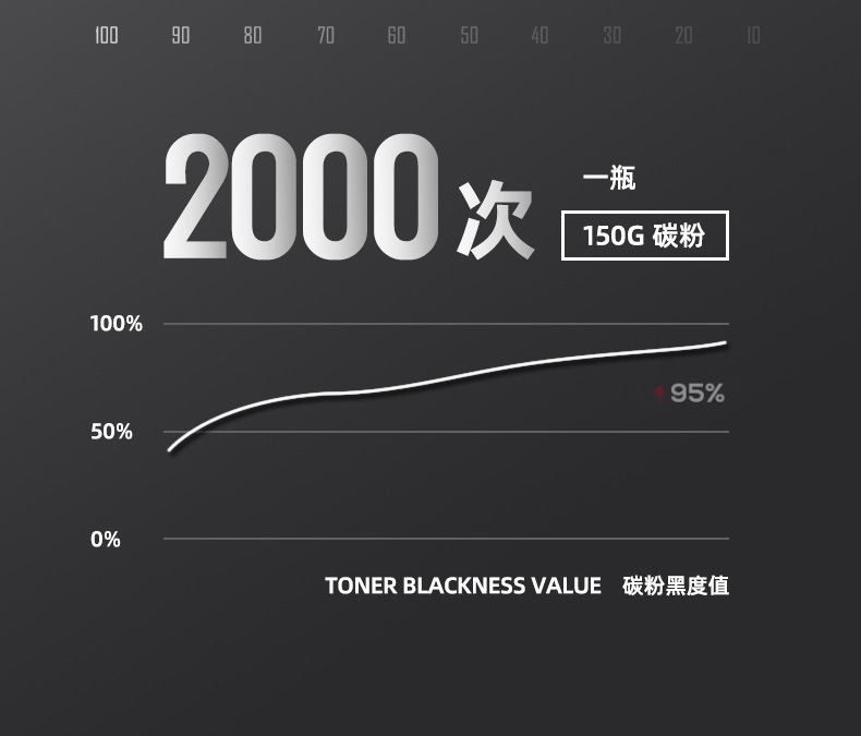 雄图HP388A碳粉适用于HP1007M1136P1108m1213nf1008墨粉批发详情7