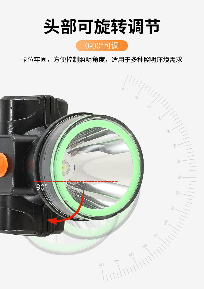 多功能LED大功率强光头灯锂电池头灯户外露营钓鱼灯头戴式手电筒详情8