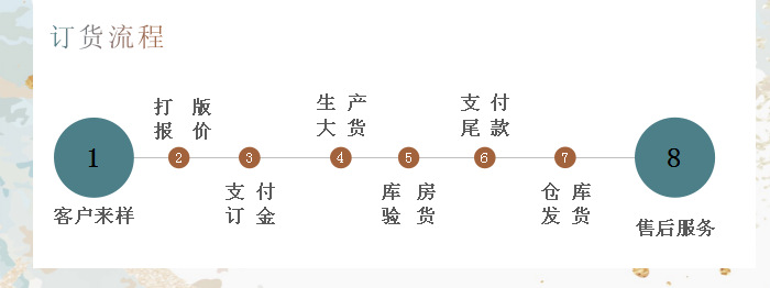 热款ILoveyou2026卡通服装毛衣布贴补丁贴毛巾绣刺绣标徽章详情12