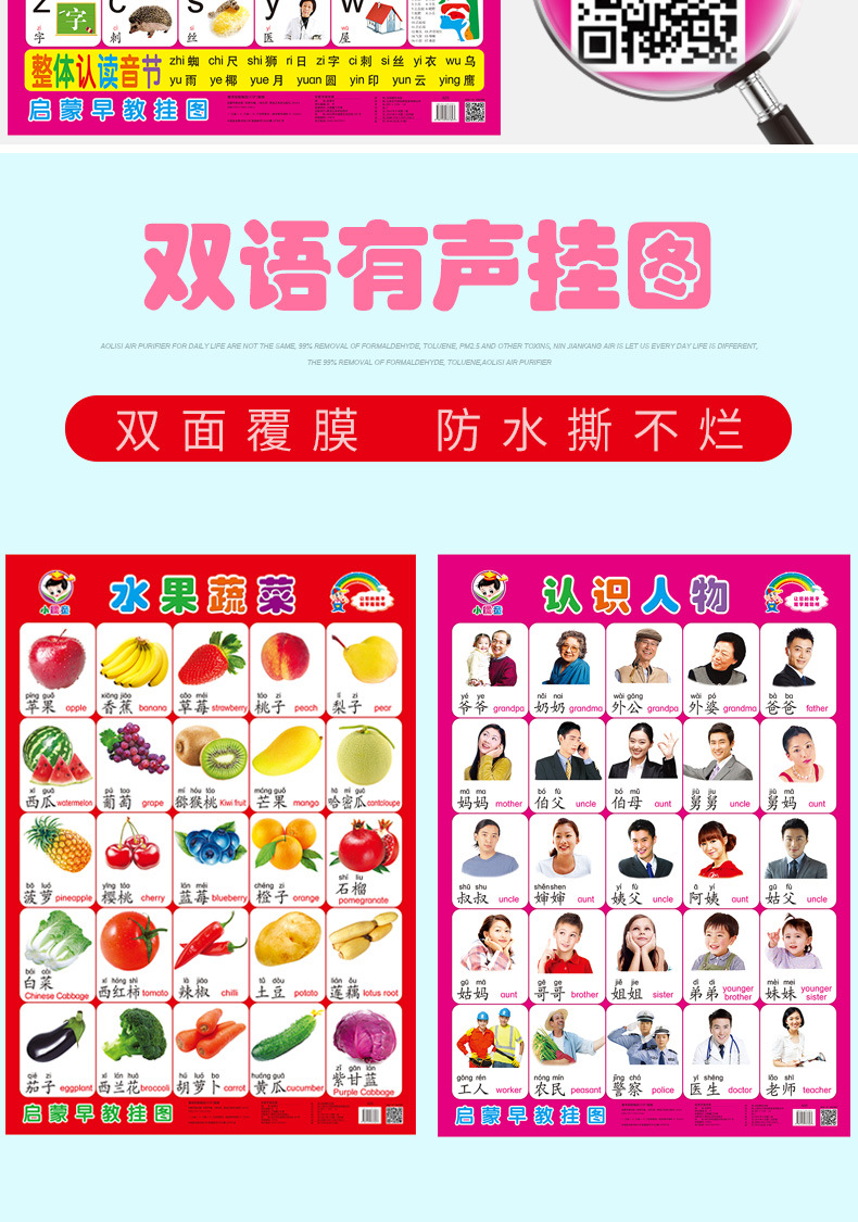 宝宝识字挂图幼儿童早教0-3岁墙贴认知婴儿启蒙拼音无声卡片益智详情3
