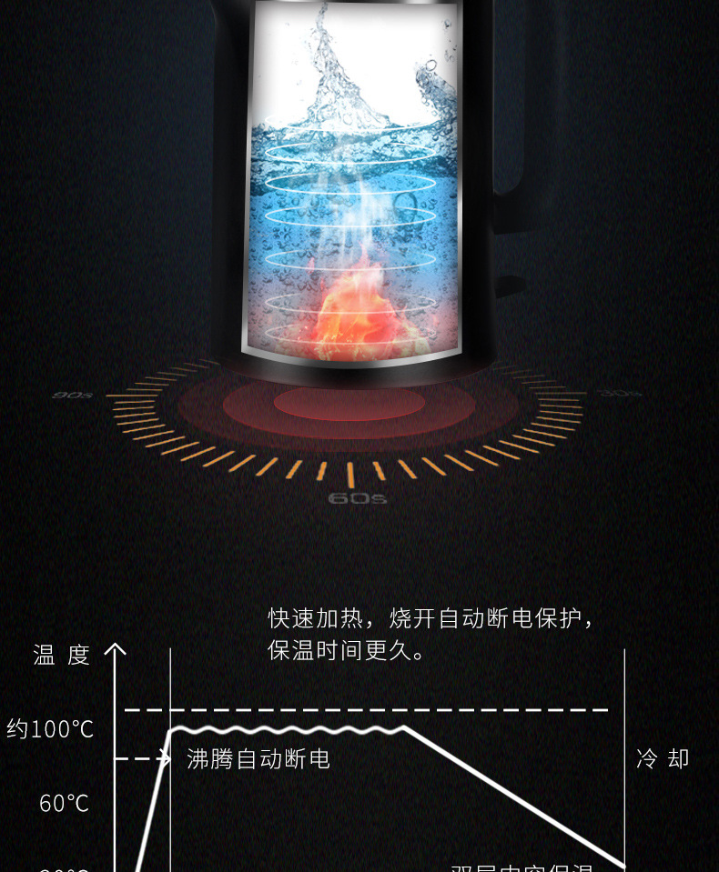 Konka water kettle, household real-time temperature display electric kettle, stainless steel insulated integrated electric kettle, hotel water kettle pic 6