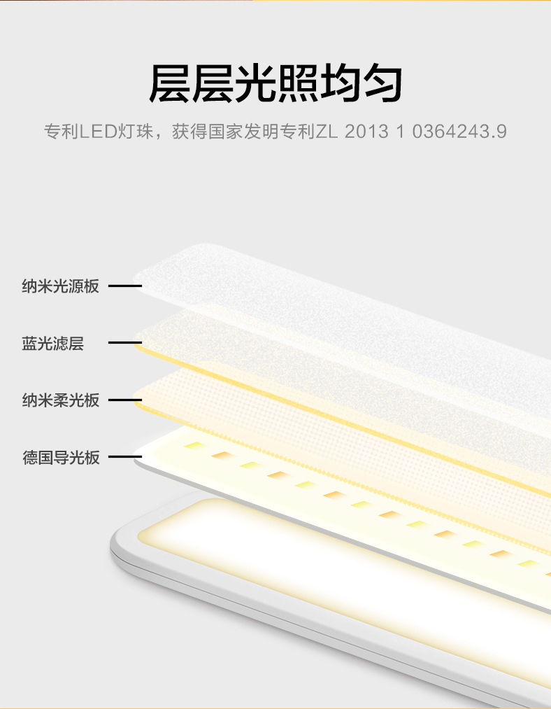 FPHS LED cool light fabricantes wholesale USB recargable emergencia magnético succión escritorio estudiante lámpara de escritorio inteligente protección de los ojos pic 16