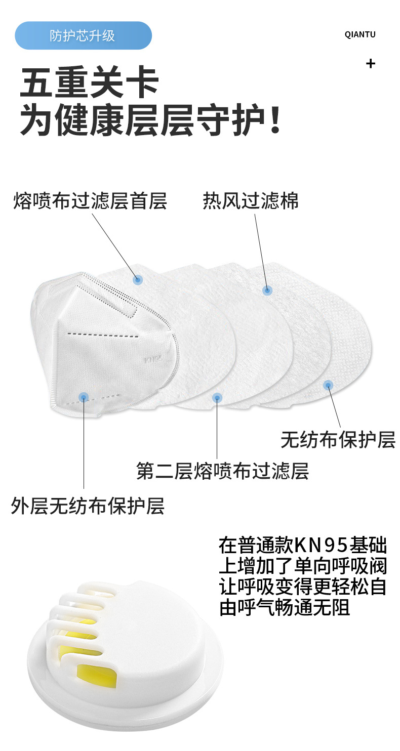 kn95 disposable protective civilian mask with valve outlet, multi-color independent packaging, anti-particle droplet folding pic 7