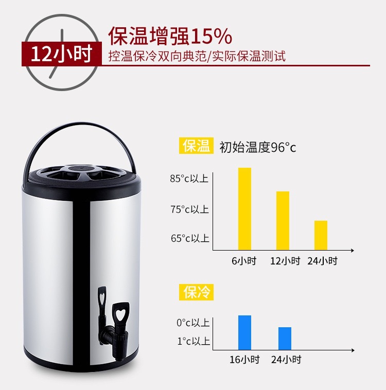 304 stainless steel milk tea insulated bucket for cold preservation, commercial double-layer milk tea bucket, soy milk bucket, coffee bucket, hot water and tea bucket pic 11