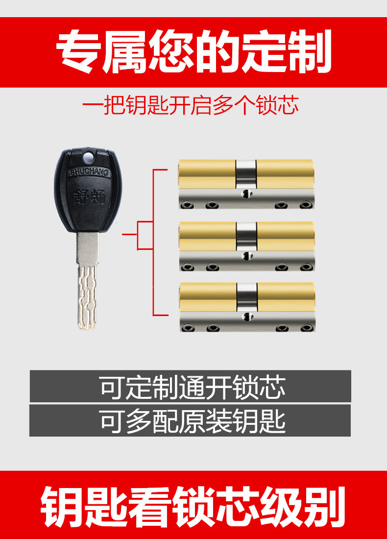 厂家36叶片 全铜超C级锁芯批发 门锁批发 机械门锁铜锁芯详情3