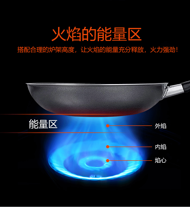 Wholesale from the original manufacturer of gas stoves, single-burner gas stoves, countertop natural gas stoves, household liquefied gas stoves, high fire pic 9