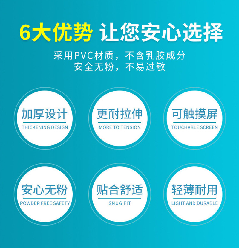 一次性PVC手套透明劳保家务清洁美容纹绣烘焙防护食品胶手套批发详情2
