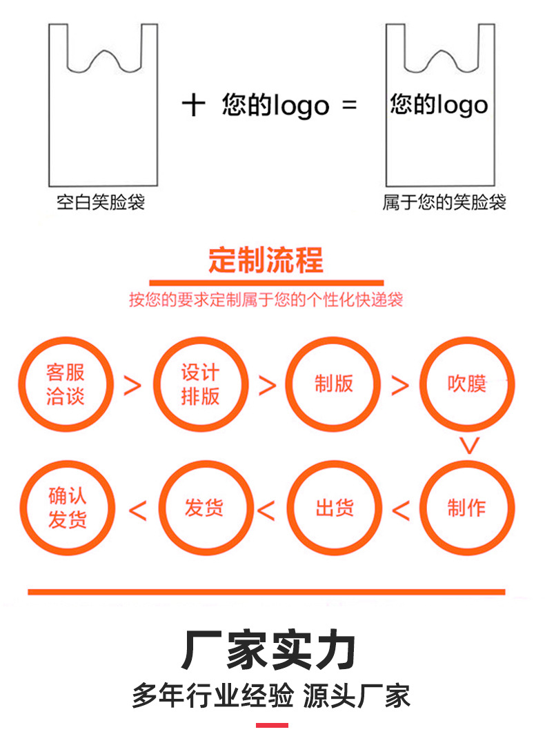 塑料包装袋购物透明打包方便笑脸红色一次性超市食品背心手提袋子详情12