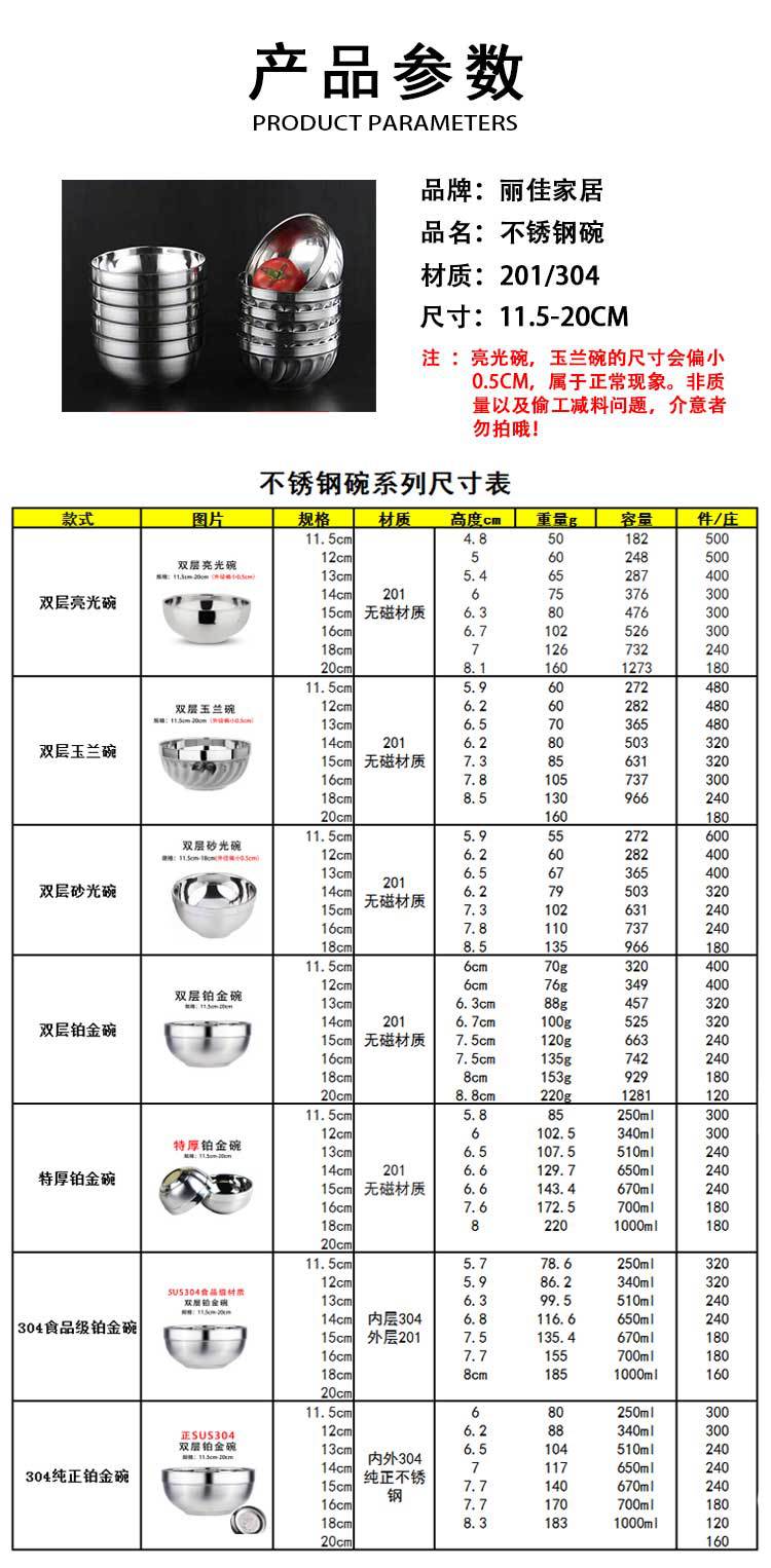 双层304不锈钢碗礼品大汤泡面碗加厚带盖儿童幼儿园碗食堂餐厅详情13