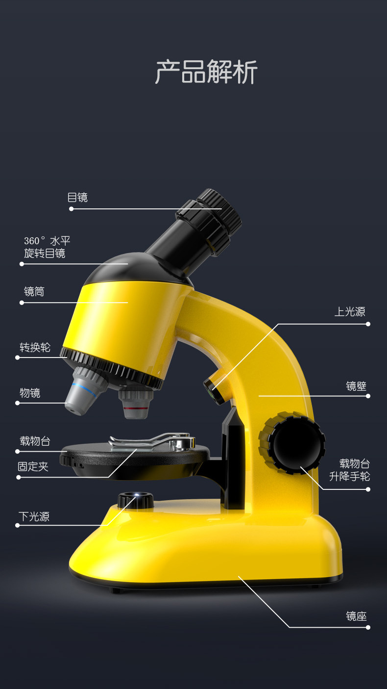 批发1100小型儿童学生专用光学显微镜益智科学实验1200倍高清高倍详情28