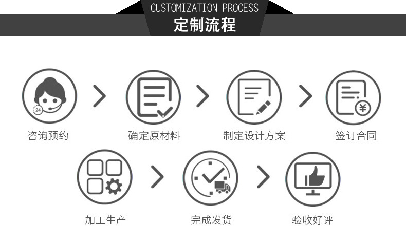 Commemorative coin collection bag, transparent PVC badge bag, transparent coin storage bag pic 8