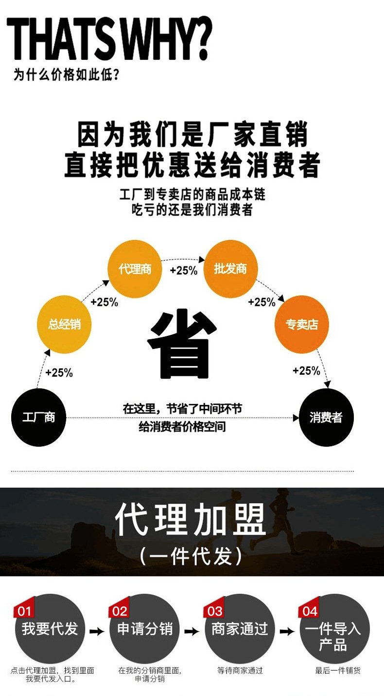 热销液晶直发梳不伤发直发卷发两用懒人造型梳卷发棒直发器跨境详情14