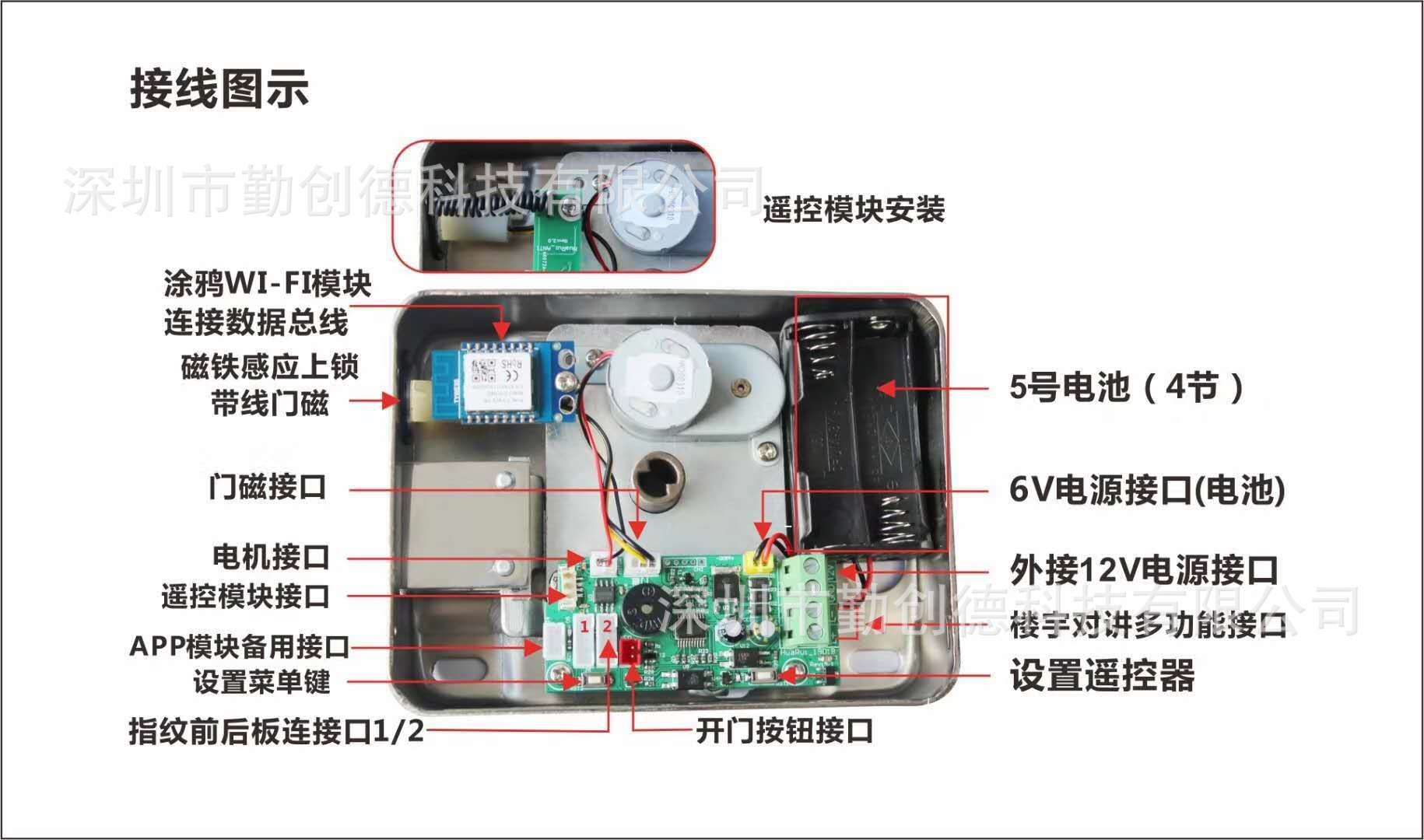 新款智能牛头锁指纹密码锁涂鸦防盗大门锁电子锁WIFi远程指纹门锁详情10