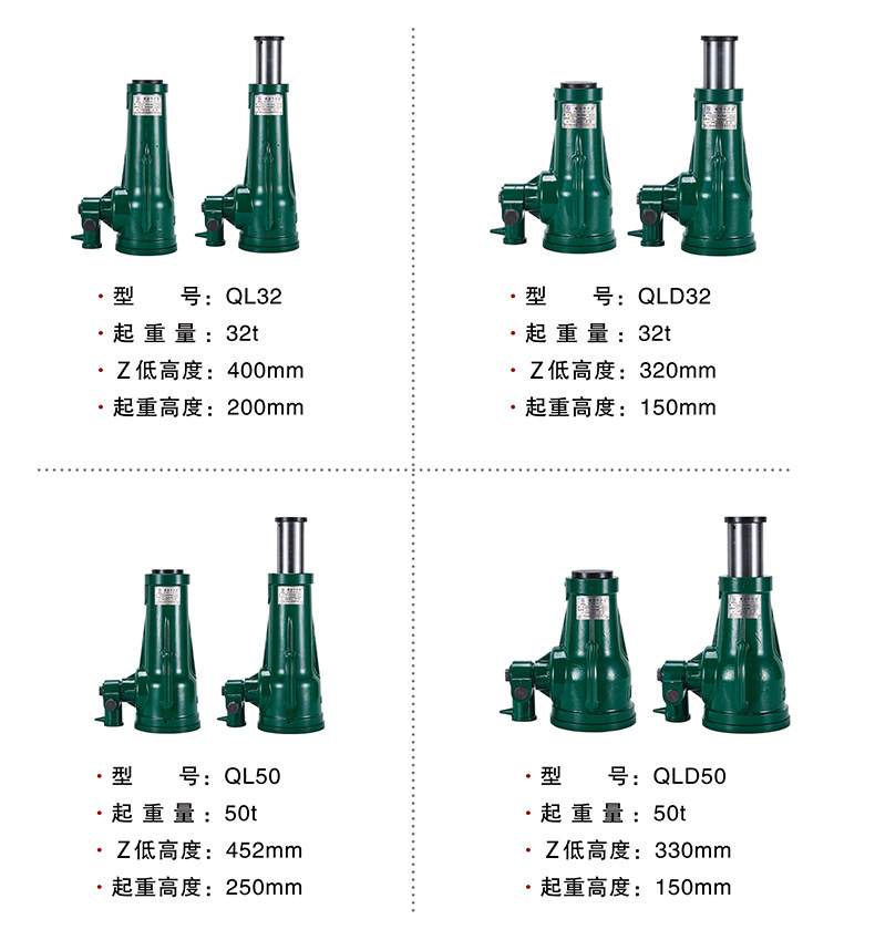 螺旋千斤頂廠家批發(fā)機械頂立式5噸10噸手搖套筒齒輪式螺旋千斤頂詳情6
