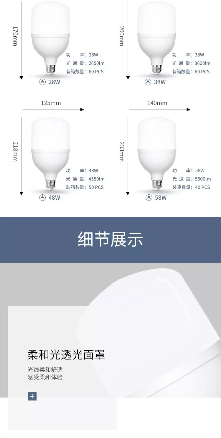 银利达照明led灯泡e27螺口家用白光节能灯螺旋家用超亮厂房照明灯详情9