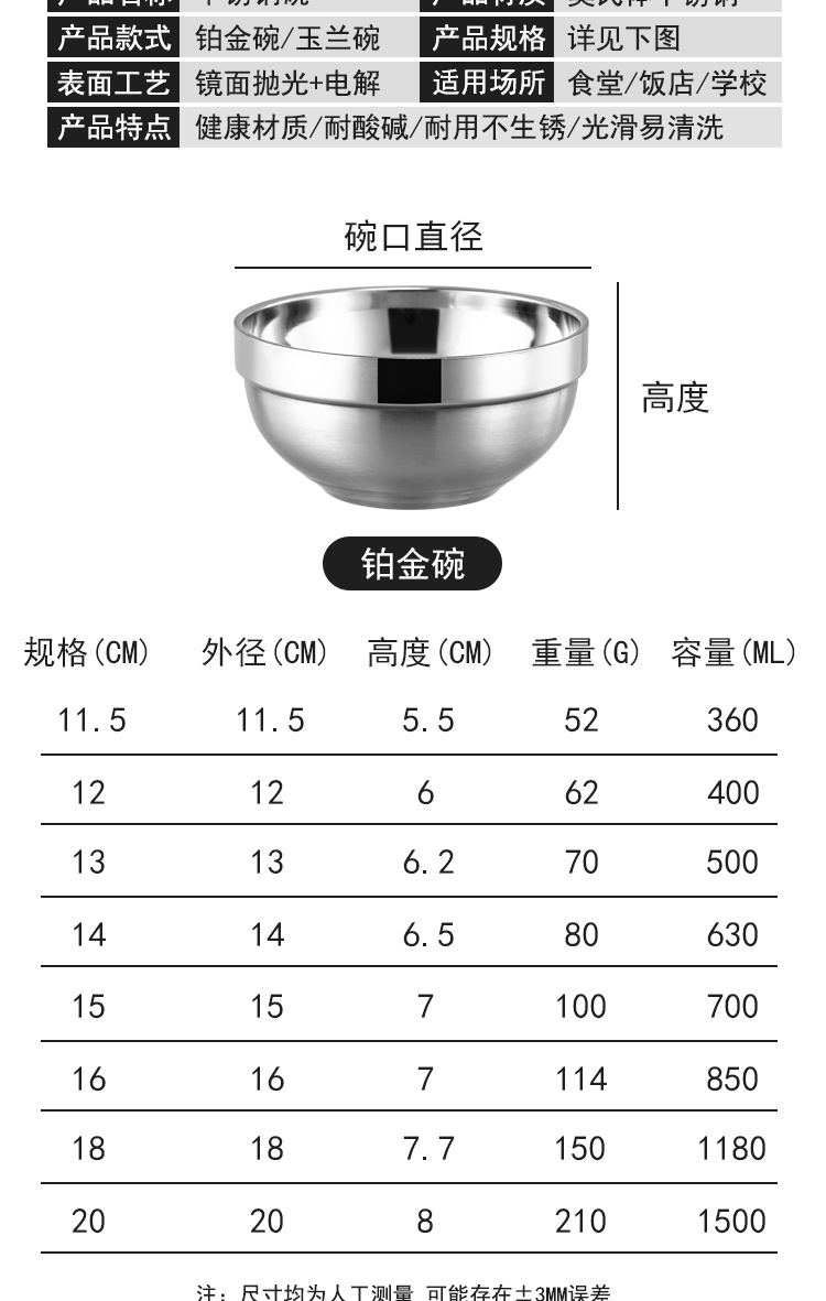 双层304不锈钢碗礼品大汤泡面碗加厚带盖儿童幼儿园碗食堂餐厅详情23