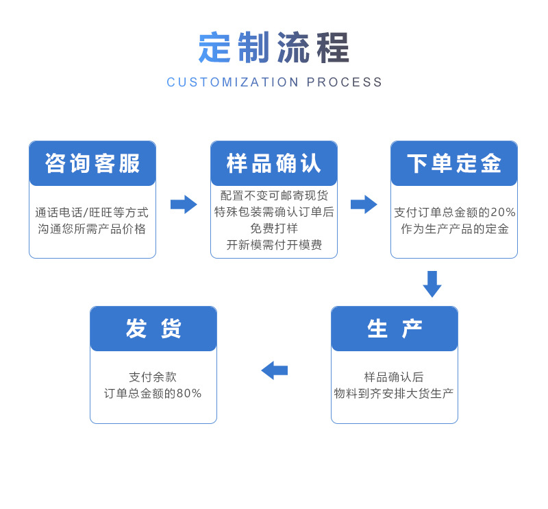 详情页_14
