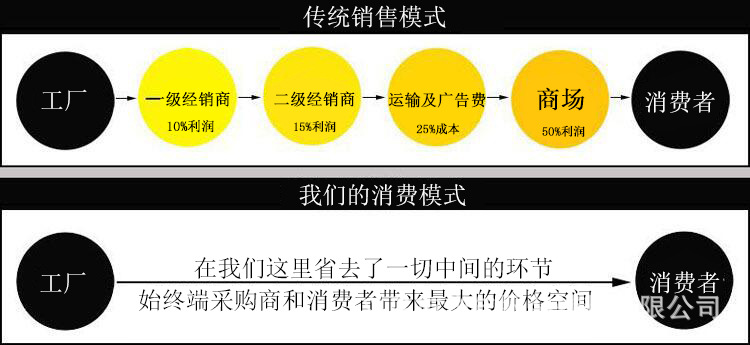 黑白方格旗布贴 F1赛车联络信号旗子Winners英文背胶刺绣徽章贴片详情22