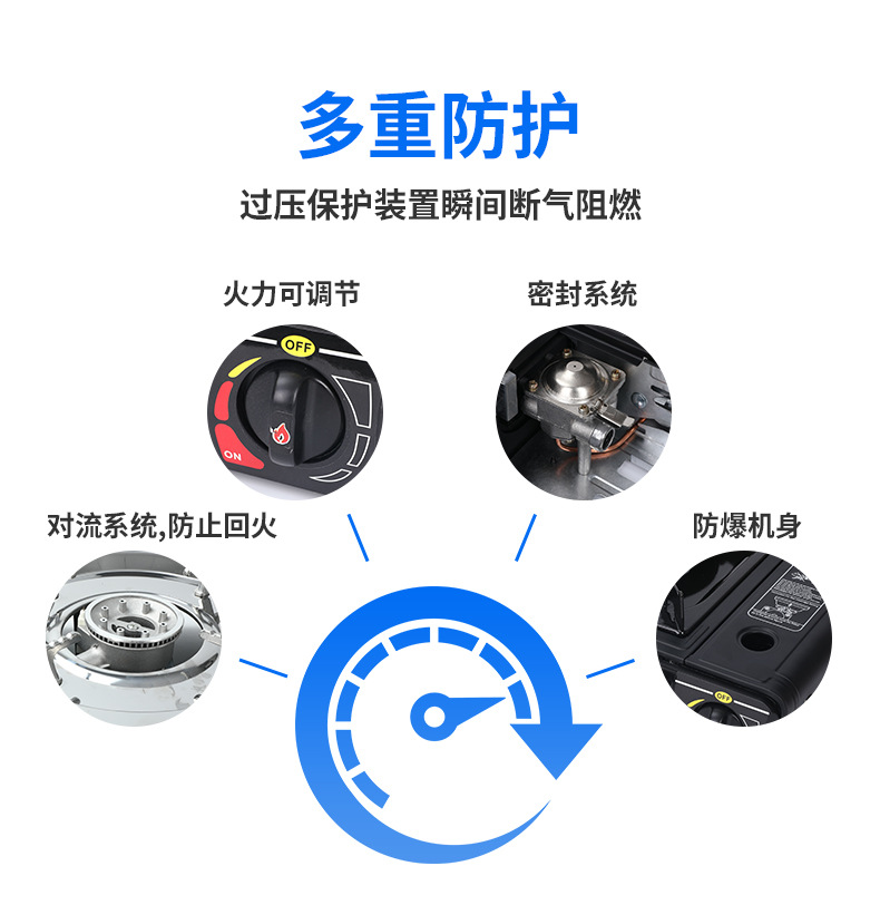 户外双灶卡式炉便携式卡磁炉野外防风炉具野营烧烤瓦斯双头燃气灶详情10