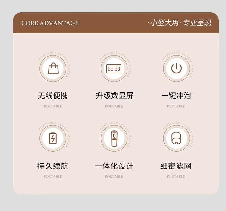 Wholesale of cross-border portable capsule coffee machines, fully automatic wireless heating small household outdoor portable coffee machines pic 2