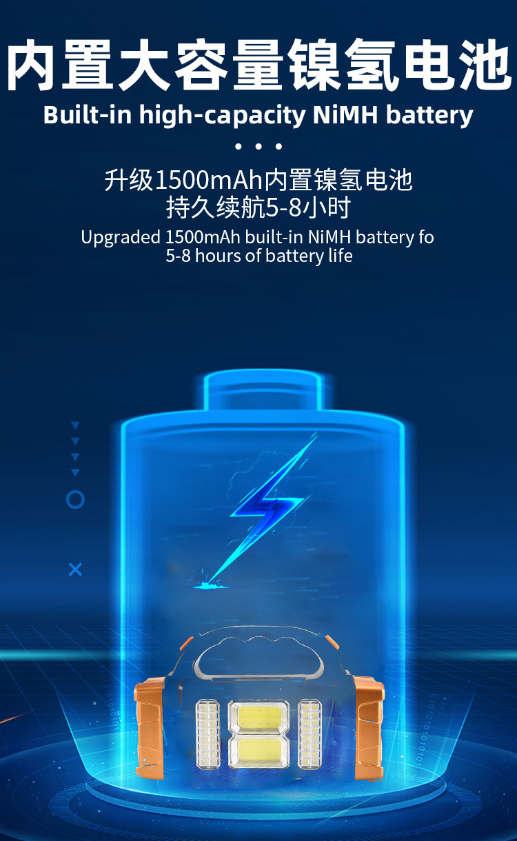 Cross-border solar high-intensity portable lamp, household emergency outdoor charging led flashlight, USB dual-source camping searchlight pic 12