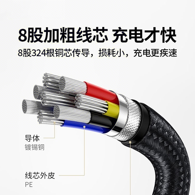 跨境热销TypeC手机快充数据线 AX-73适用苹果华为手机数据线 礼品详情3