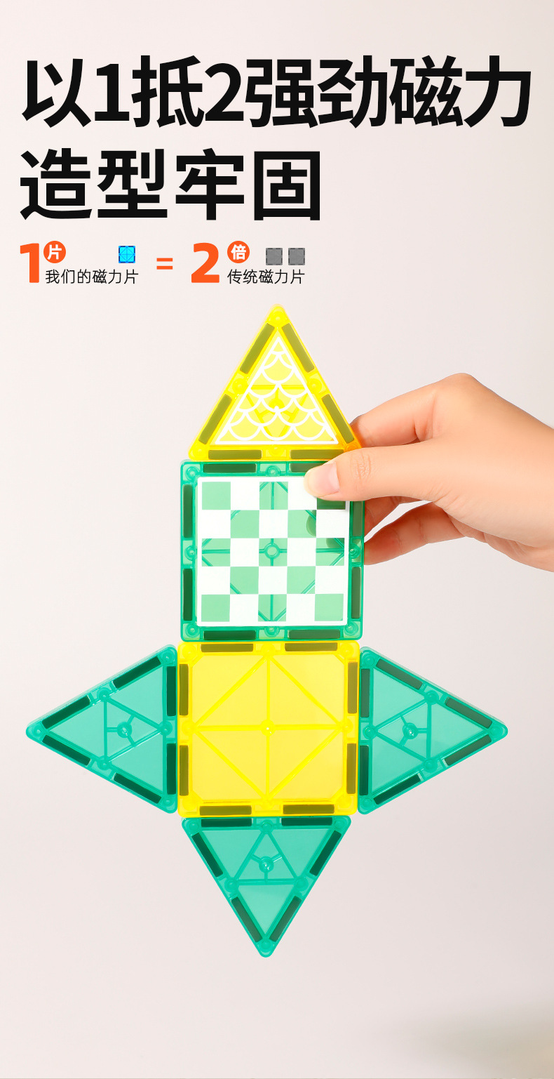 ONSHINE/ Childhood Infinity 4D Diamond Surface Nature Three-Dimensional Color Window Magnetic Sheet Urban Traffic Engineering Architecture pic 7