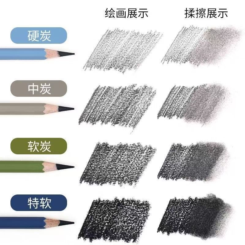 马可素描铅笔套装hb2b专业绘画填色炭笔软中硬美术生专用画画工具详情2