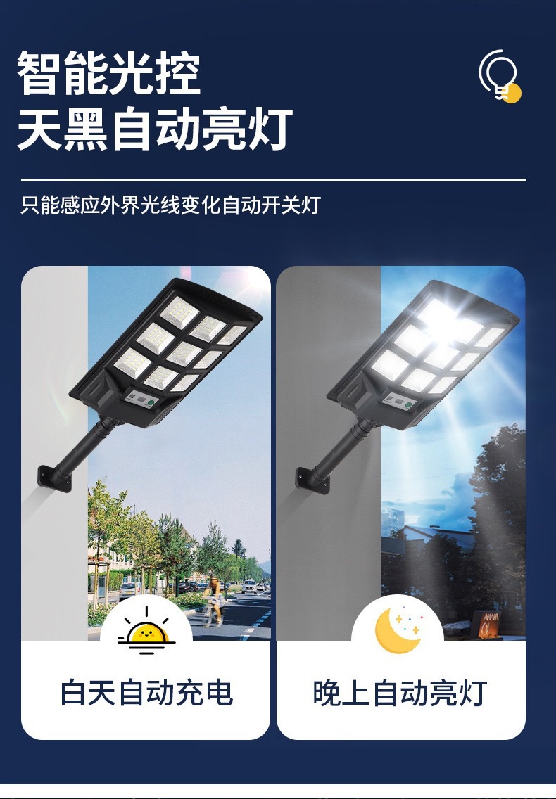 长苏私模亚马逊爆款三面发光太阳能灯光控遥控户外防水庭院小壁灯详情7