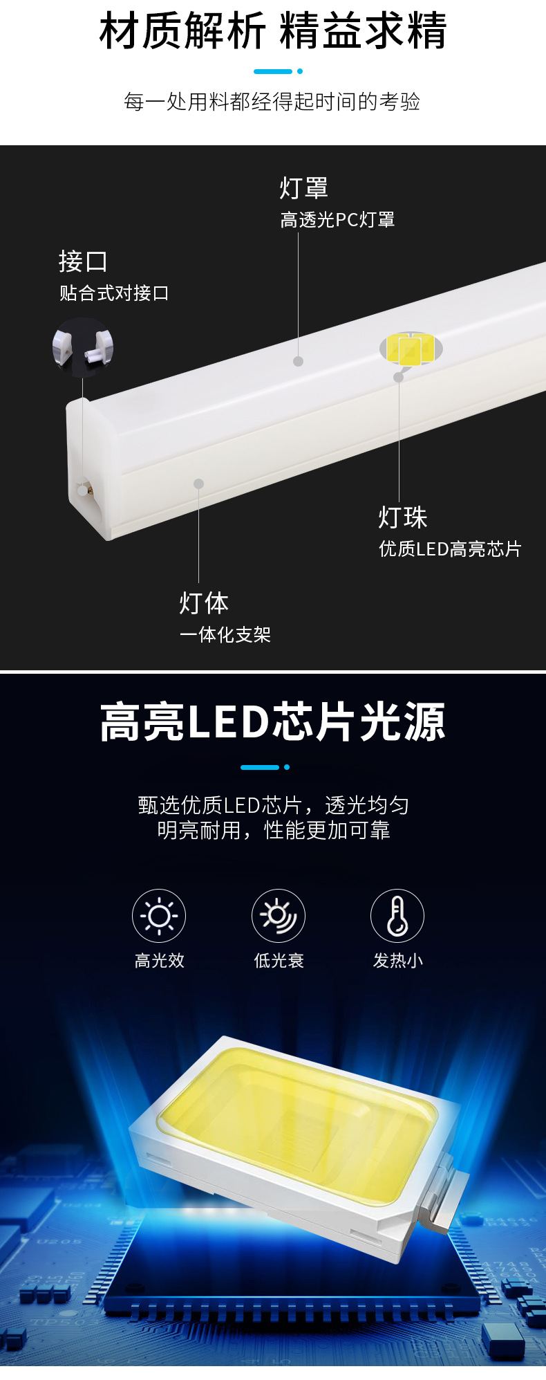t5 t8一体化灯管办公室全塑支架灯家用节能光管全套led灯管批发详情6