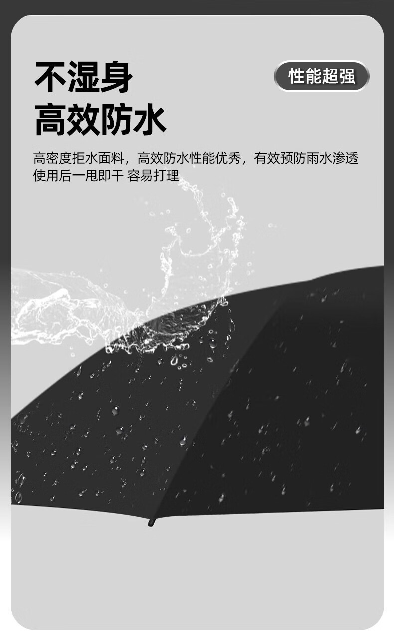 雨伞晴雨两用伞折叠遮阳防晒太阳伞跨境黑胶防晒伞居家日用详情1