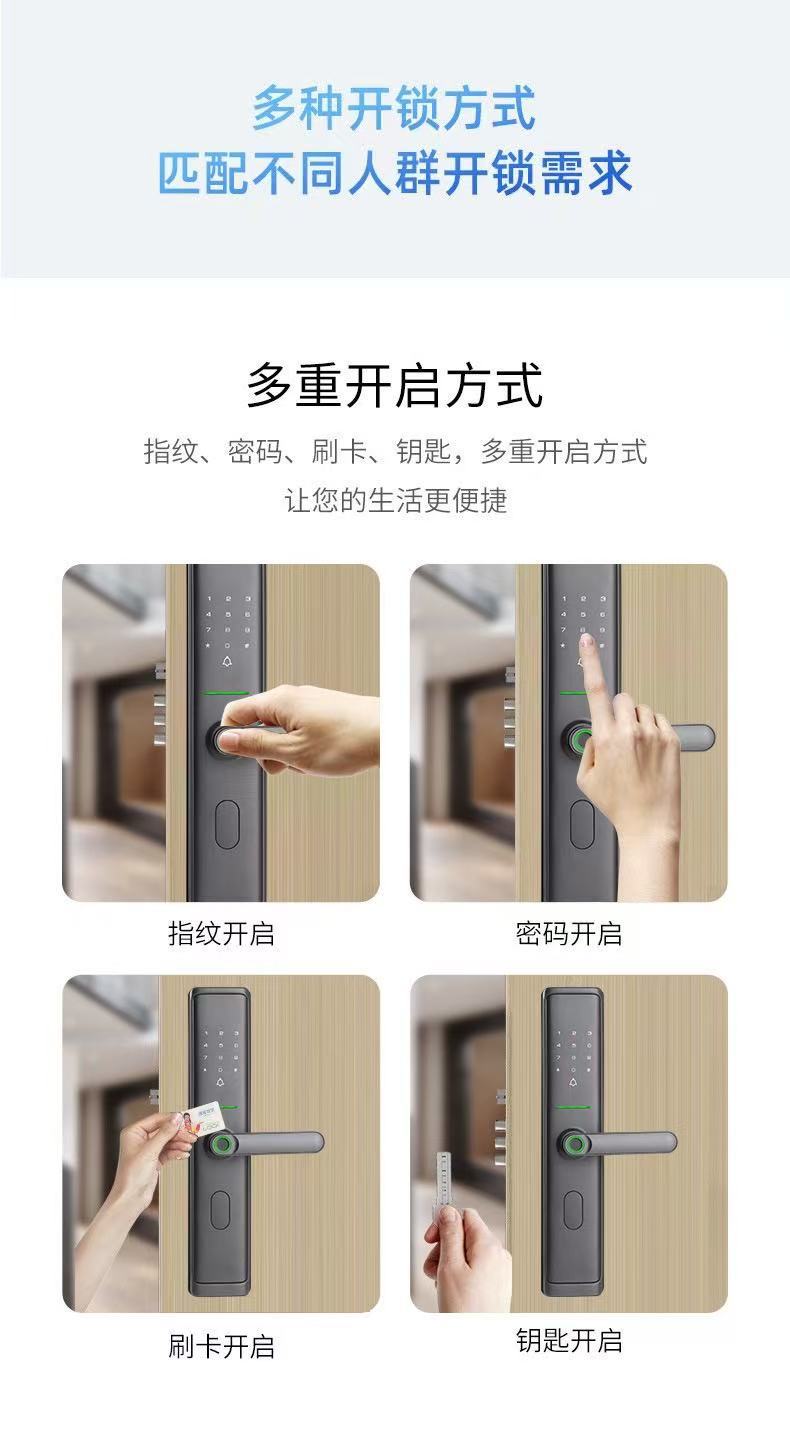 Grey smart door lock, fingerprint recognition, digital keyboard, green indicator light, long handle, side knob pic 1