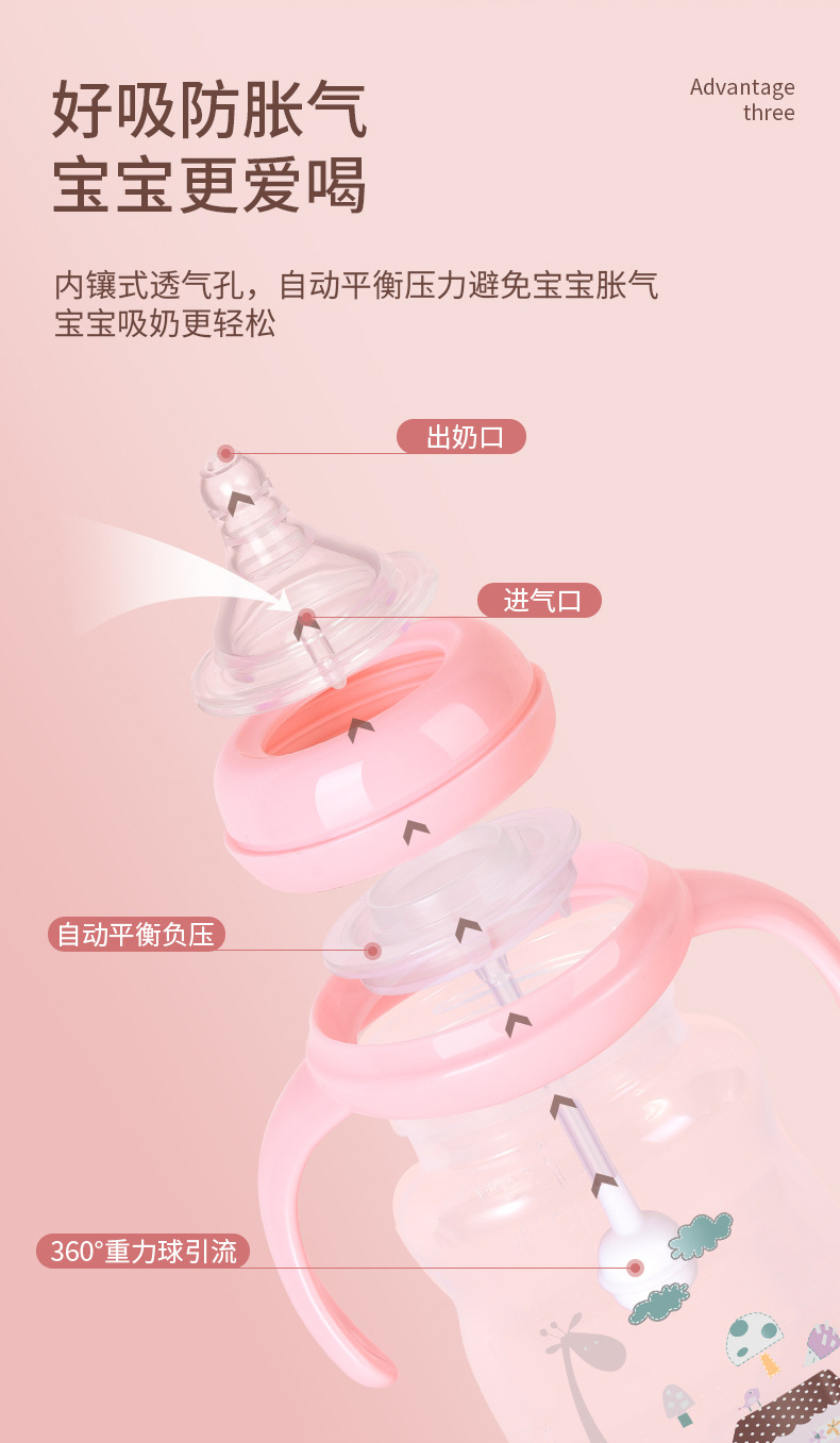 跨境爆款婴儿PP奶瓶宽口径防呛杯带吸管手柄新生儿奶瓶详情13