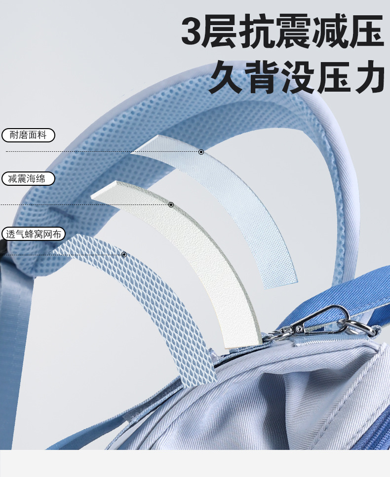 新款妈咪包多功能轻便百搭双肩包带娃外出大容量母婴包孕妈待产包详情7