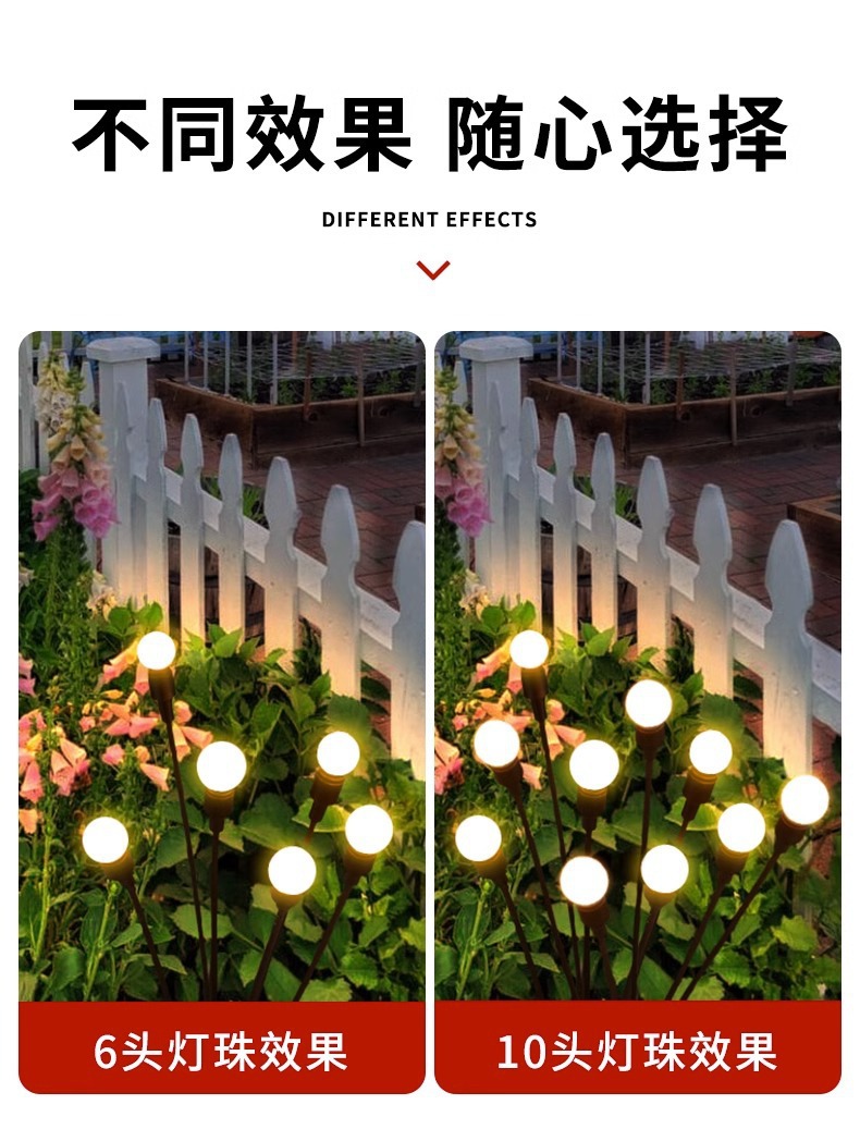 New Year decorative lawn lights, firefly outdoor lights, villa atmosphere, internet-famous New Year welcoming lights, solar decorative lights pic 11