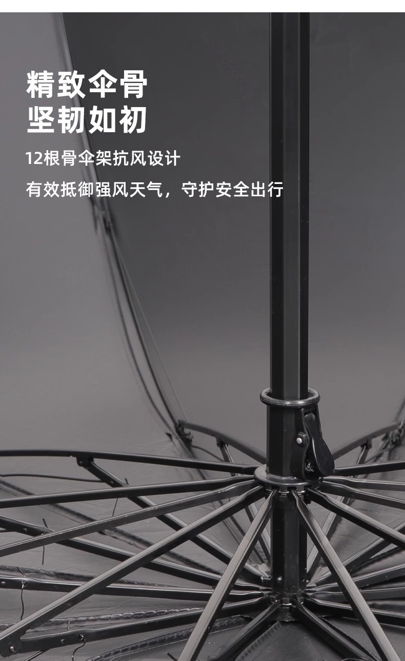 超大号男士双人三人晴雨伞加厚加固防风遮阳折叠两用手动伞详情10