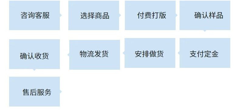 弹力蕾丝粉蓝清新花边橡筋褶带手工间色装饰玩偶镂空梯子格松紧带详情6