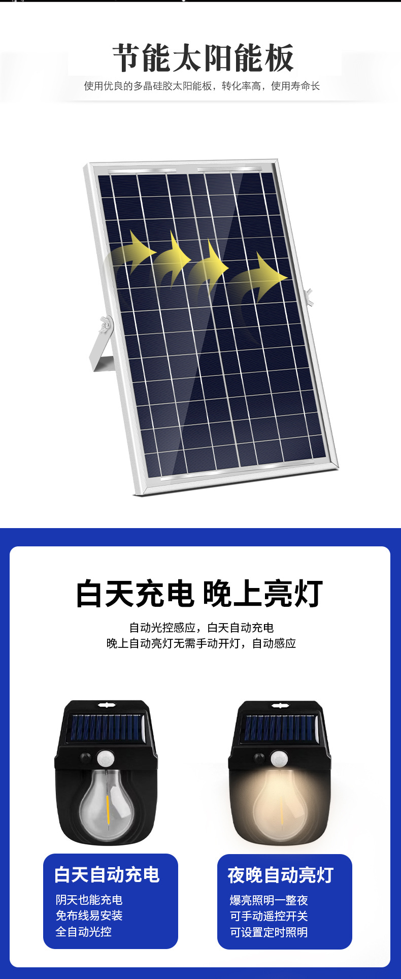 Cross-border new outdoor solar lamps, tungsten filament wall lamps, courtyard sensor lamps, garden villa night lights, lighting, waterproof pic 3