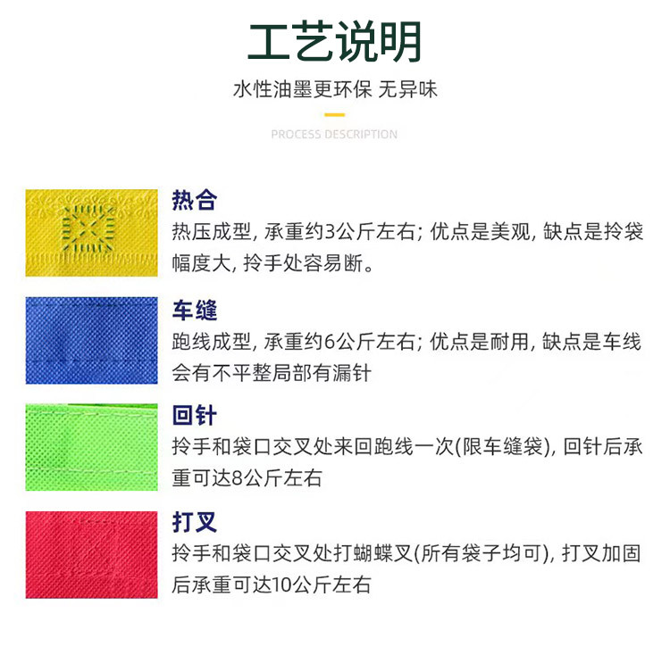 Custom-made non-woven fabric handbags, clothing store bags, gift bags, laminated eco-friendly shopping bags, custom-made non-woven fabric bags pic 28