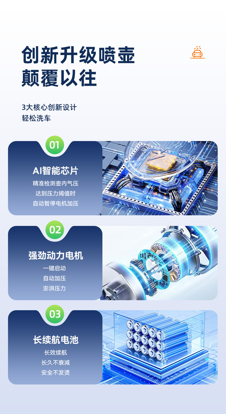 电动洗车泡沫喷壶高压pa壶洗车专用扇形泡沫喷壶气压式通用喷雾器详情6